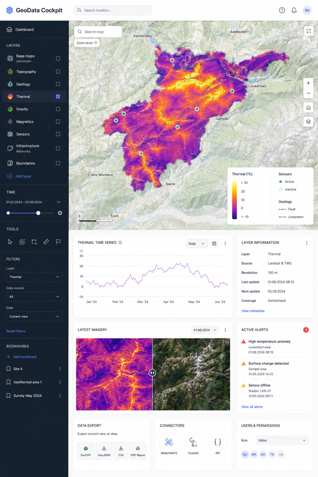 Geodata Cockpit : portail cartographique suisse avec fonds swisstopo, couche thermique, séries temporelles, alertes capteurs et export GeoTIFF, GeoJSON, CSV et PDF